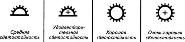 В нескольких статьях уйдем от мебельной темы и переключимся на ремонт. Давайте сегодня разберем, какие виды обоев есть и плюсы\минусы разных вариантов.-14