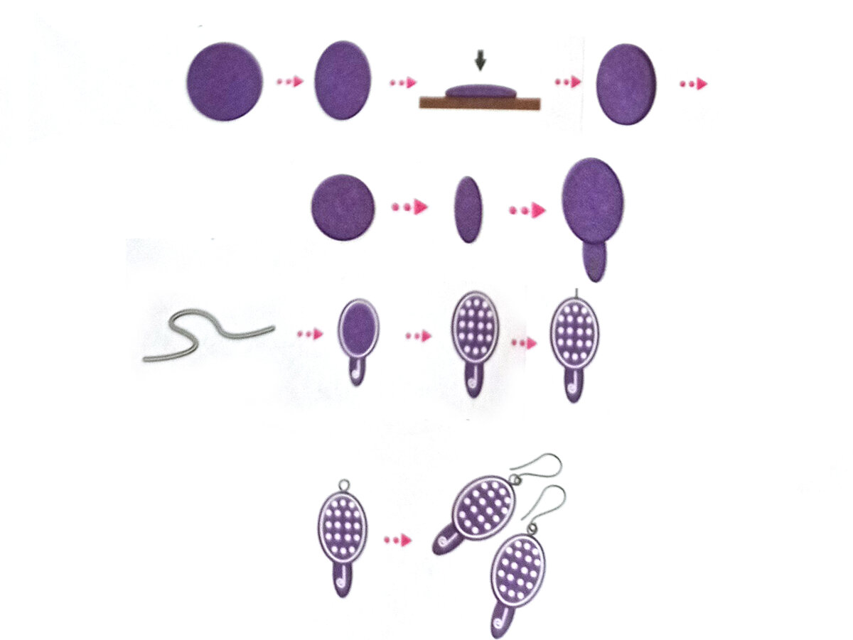 Инструкция из набора.