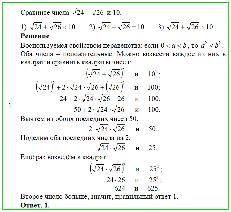 Квадратный корень — все, что нужно для сдачи ОГЭ и ЕГЭ