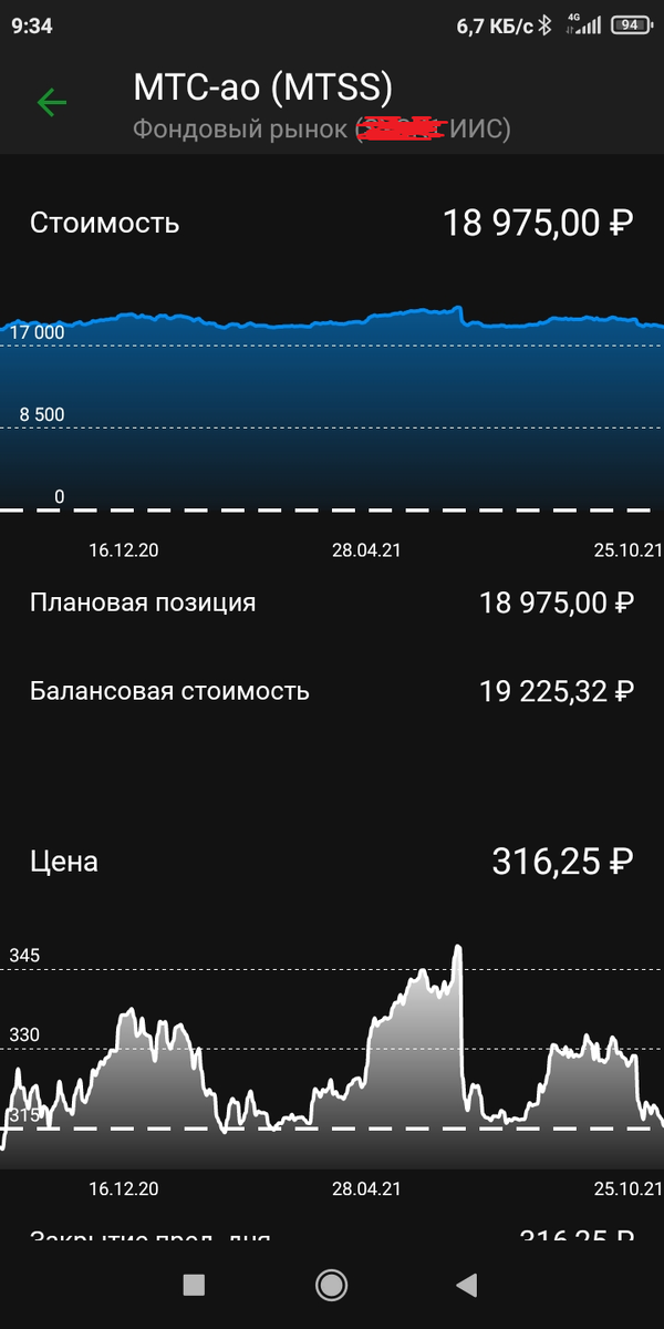 Скрин из Сбер-Онлайна