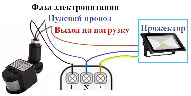 Схема подключения прожектора через выключатель