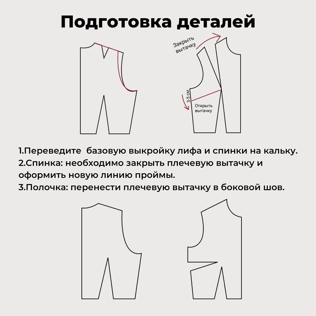 Выкройка лифа со спущенным плечом: моделирование выкроек