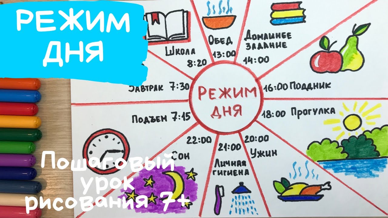 Сон и развитие ребенка в 1,5–3 года