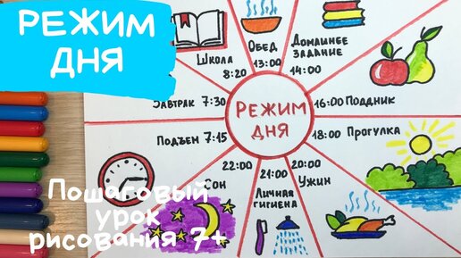 Как составить режим дня школьника (подростка)? | Геннадий Котенок | Дзен