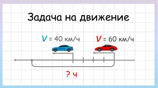 Задача на движение в одном направлении