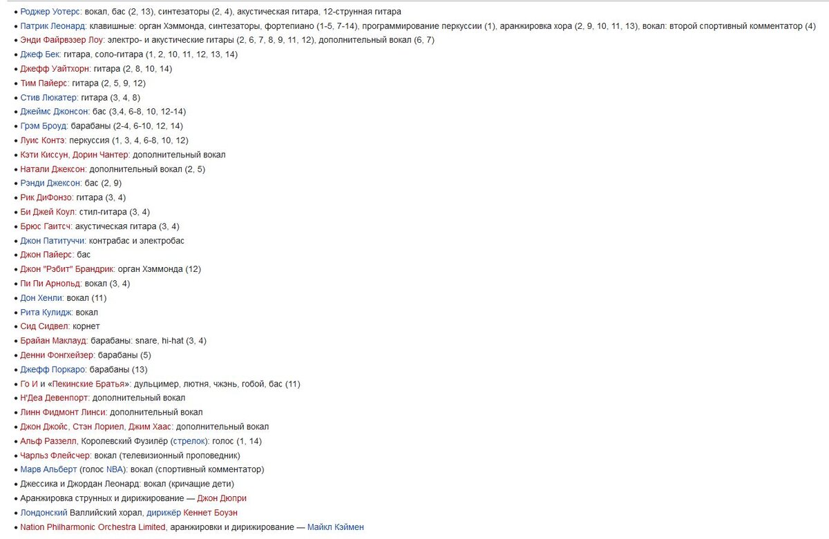 Участники записи альбома. Скриншот из Википедии.
