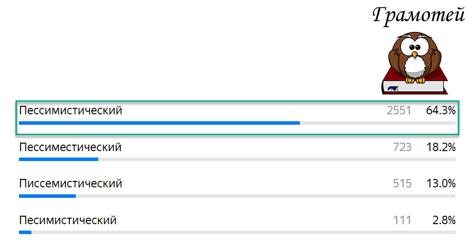 Пиши правильно: Пессимистический. Фото автора 
