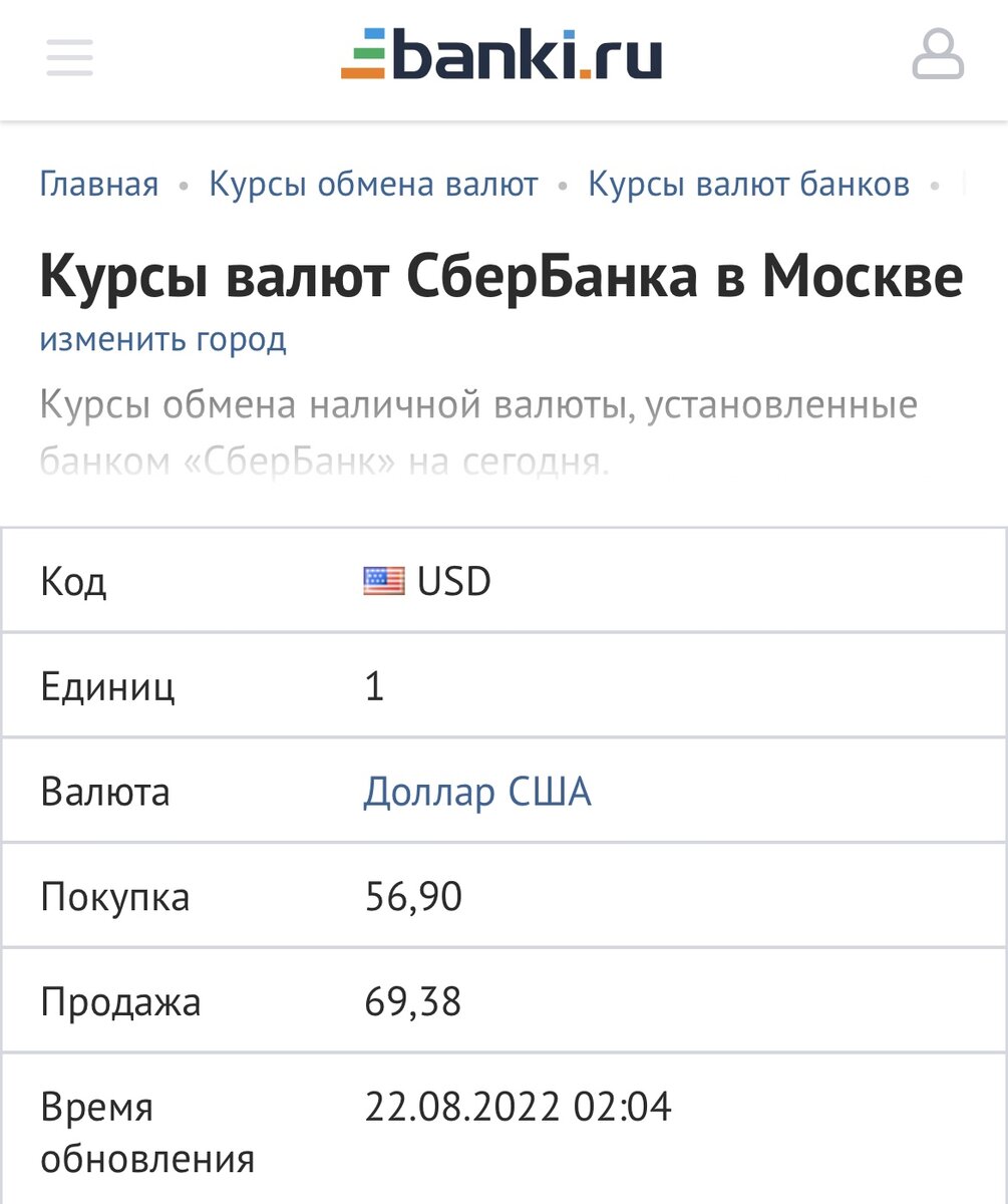 График стоимости жилья в дубае. Арабский обменник в праге. Курс валют. Курс в обменниках. Обменник в аэропорту.