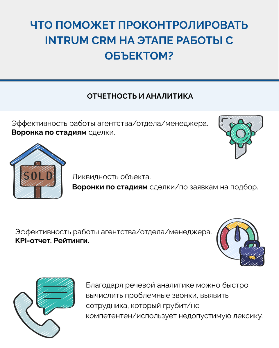 Intrum crm недвижимость. Интрум срм для агентства недвижимости. Интрум срм для агентства недвижимости. Интрум срм для агентства недвижимости. Интрум срм для агентства недвижимости.