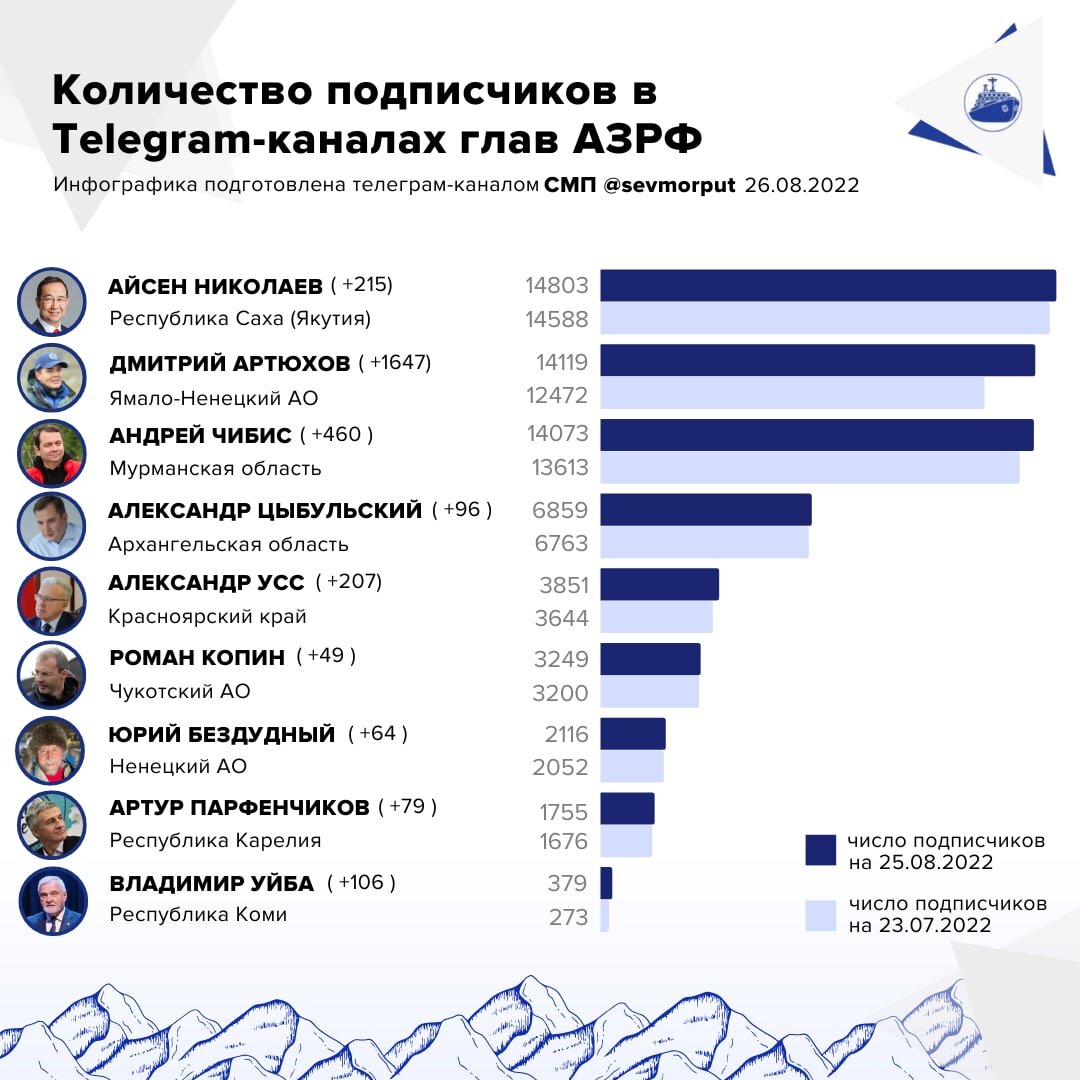 Каналы об оружии в телеграмме фото 26