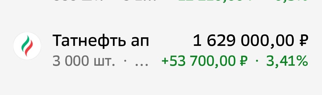 Взято из личного кабинета с целью иллюстрации