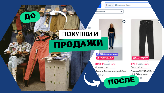 Эволюция торговли