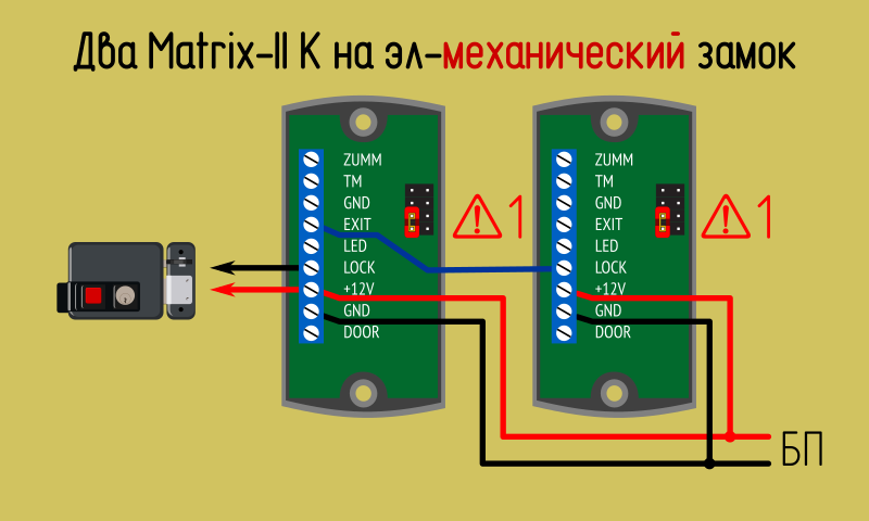 IronLogic Z-5R (мод. Net) в Краснодаре всего за 4780 руб! / Сеть магазинов видео