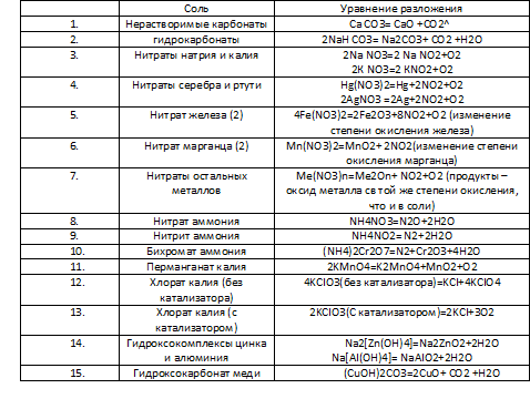 Тяжелый куб со стороной а опускают на невесомом тросе в заполненный водой котлован глубиной 2а