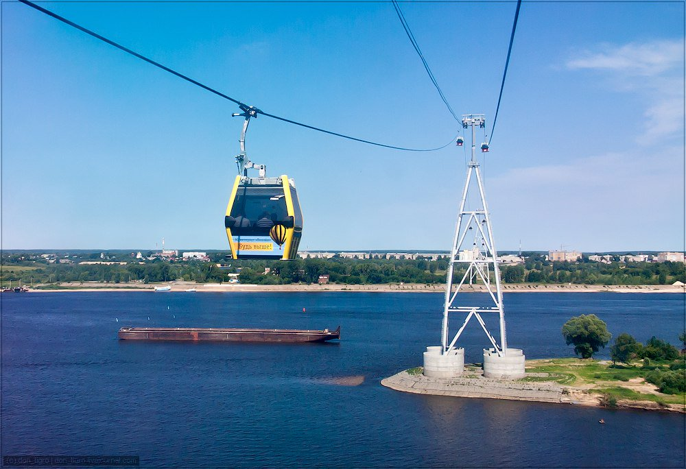Работает ли сегодня канатная дорога. Нижегородская канатная дорога Нижний Новгород. Канатка Нижний Новгород Бор. Нижний Новгород канатная дорога через Волгу. Нижний Новгород Бор фуникулер.