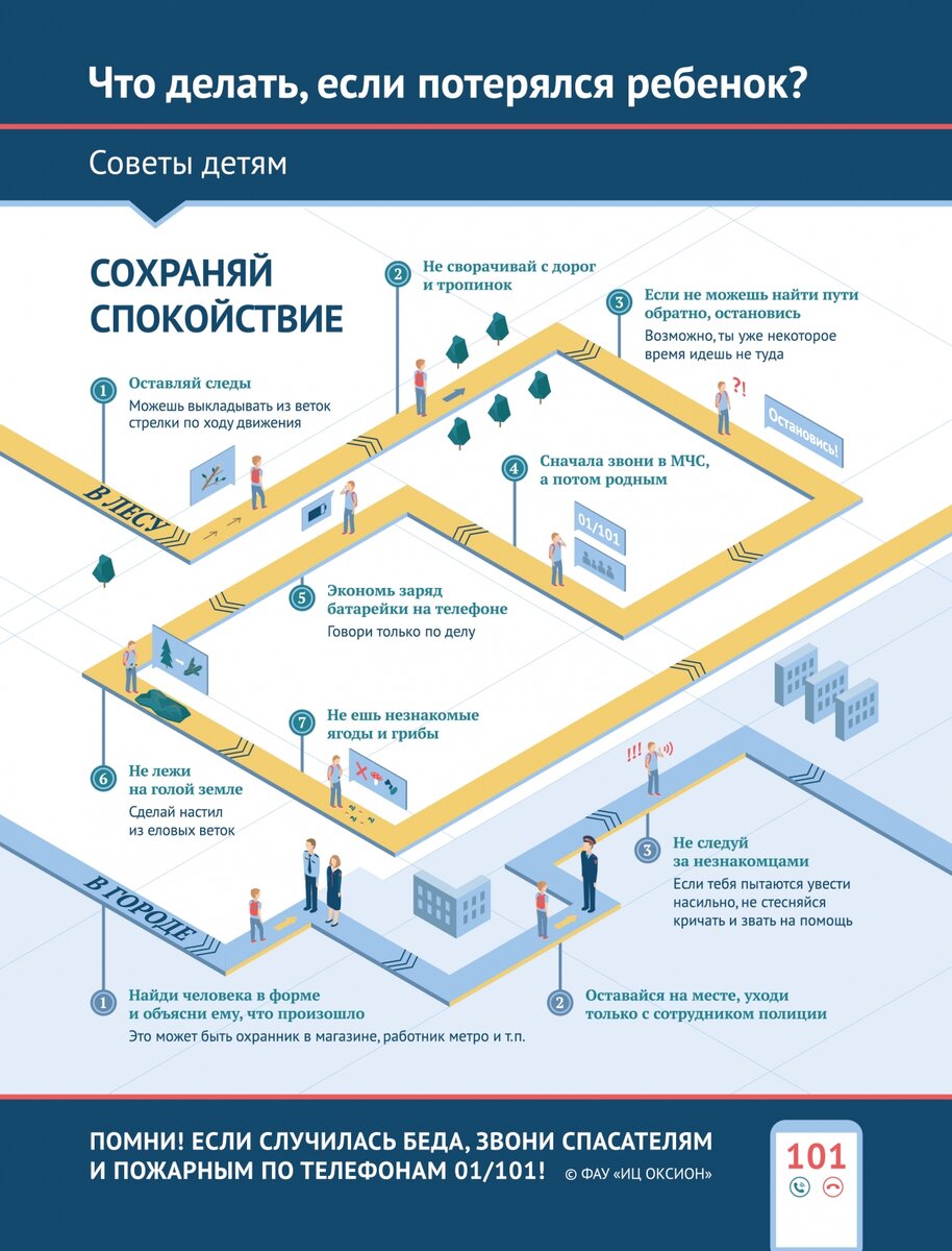 Фото: http://www.mchsmedia.ru/