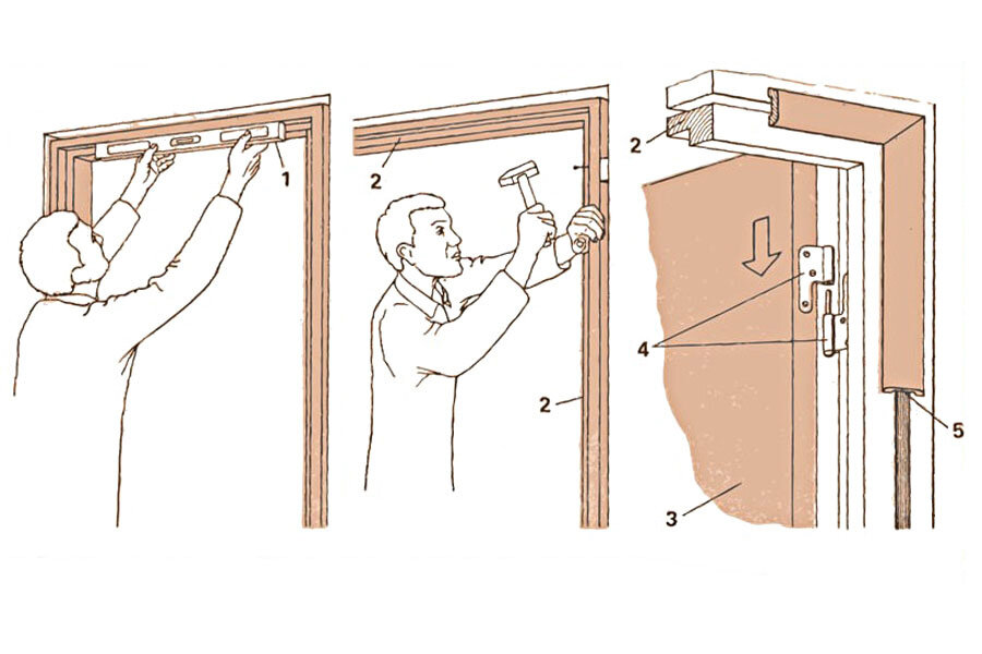 Инструменты для монтажа межкомнатной двери