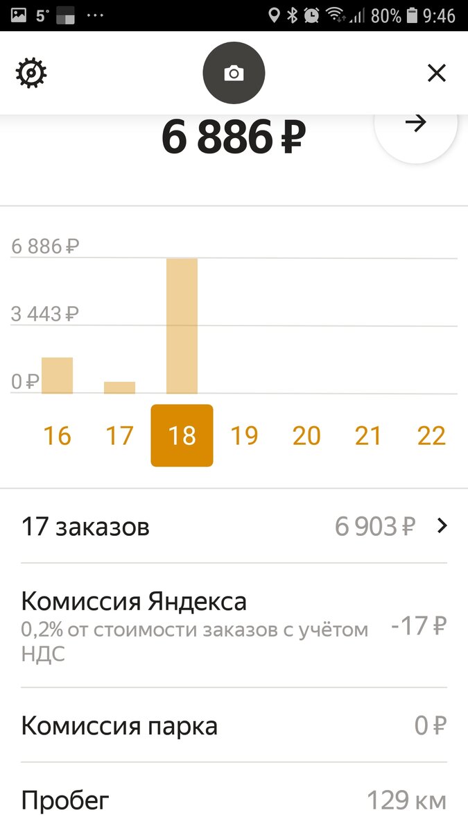 план расположения корпусов боткинской больницы в москве