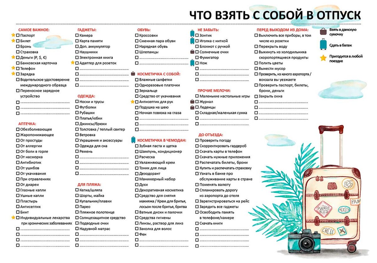 Как подготовиться к поездке на отдых на Бали. Инструкция новичка