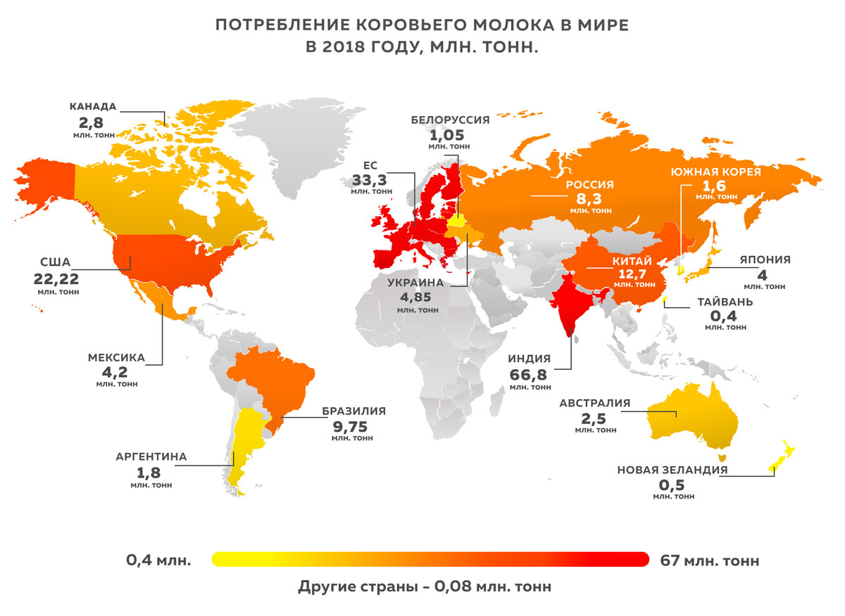 Молочная карта россии