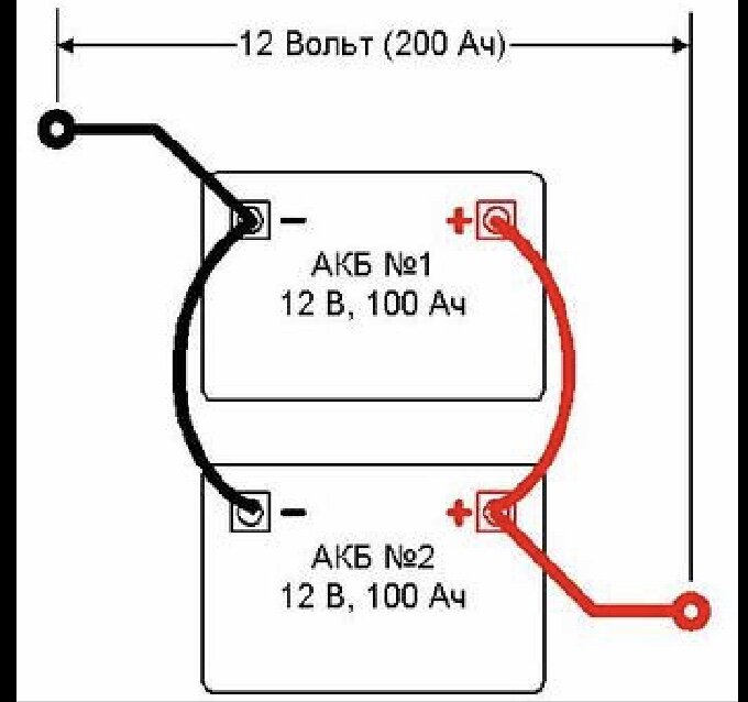 Схема подключения двух аккумуляторов на 12 вольт