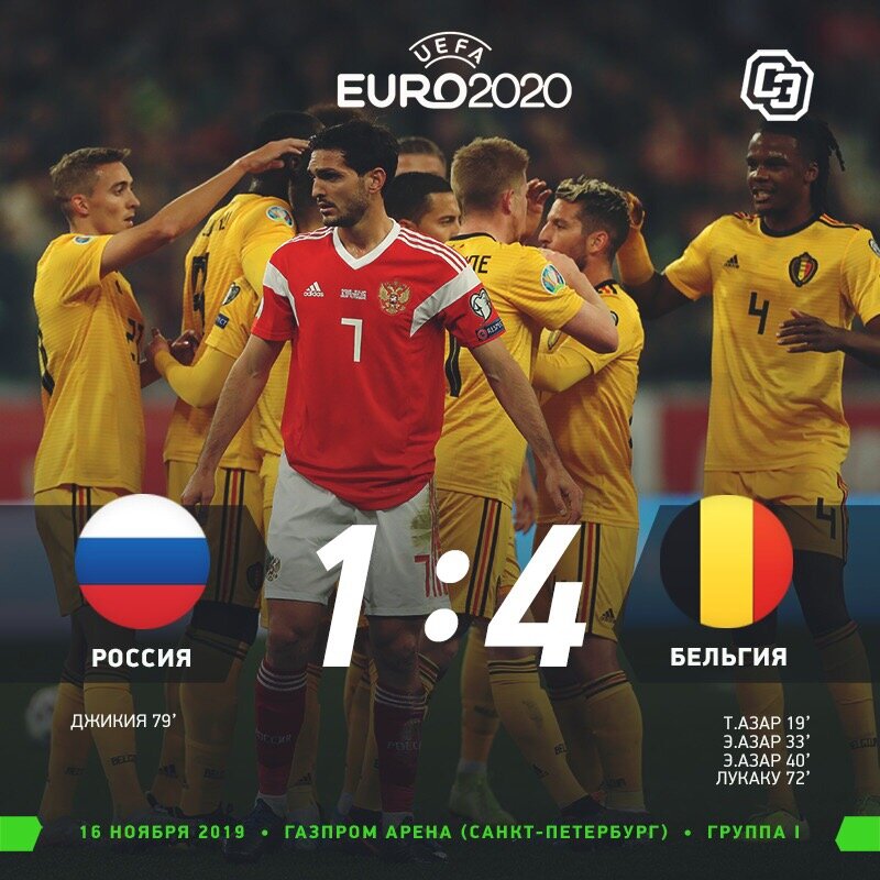 Итоговый счёт матча Россия-Бельгия sport-express.ru