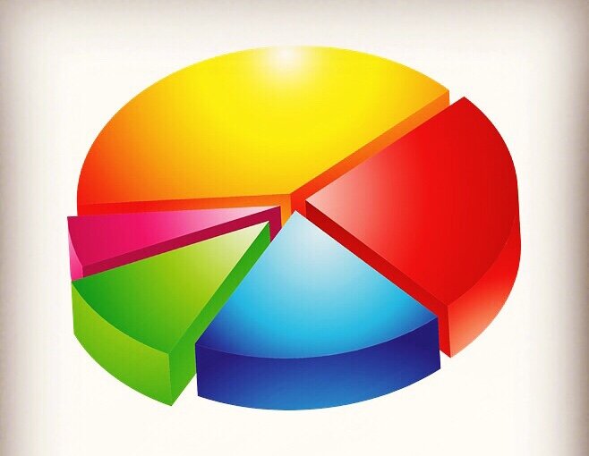 Подписывайтесь на канал и узнавайте каждый день новое о личной эффективности!