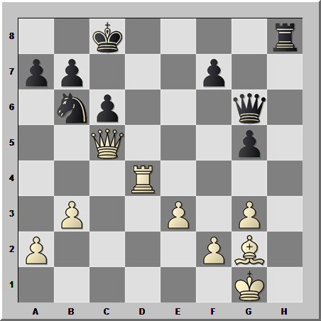 Белые начинают и выигрывают