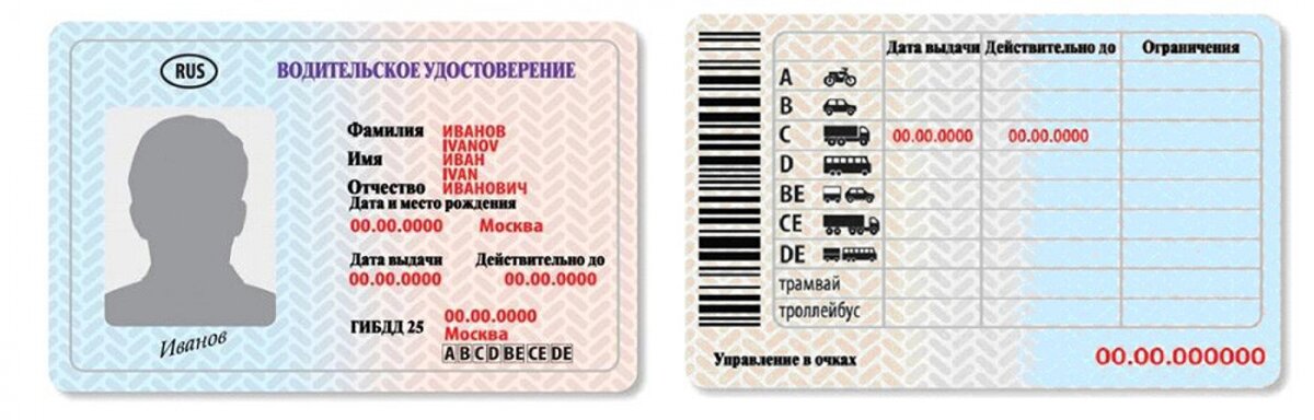 Получение водительских прав с 1 апреля 2024. Бланк водительского удостоверения.