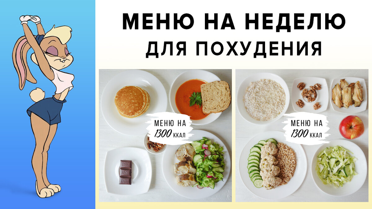 Пп меню на неделю 1300 ккал