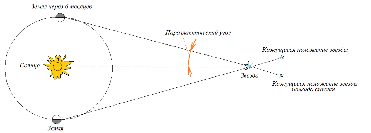 фото из Яндекс-Картинки использовано в качестве иллюстрации