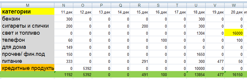 скриншот автора