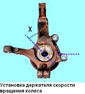 Замена переднего ступичного подшипника Рено Меган 2