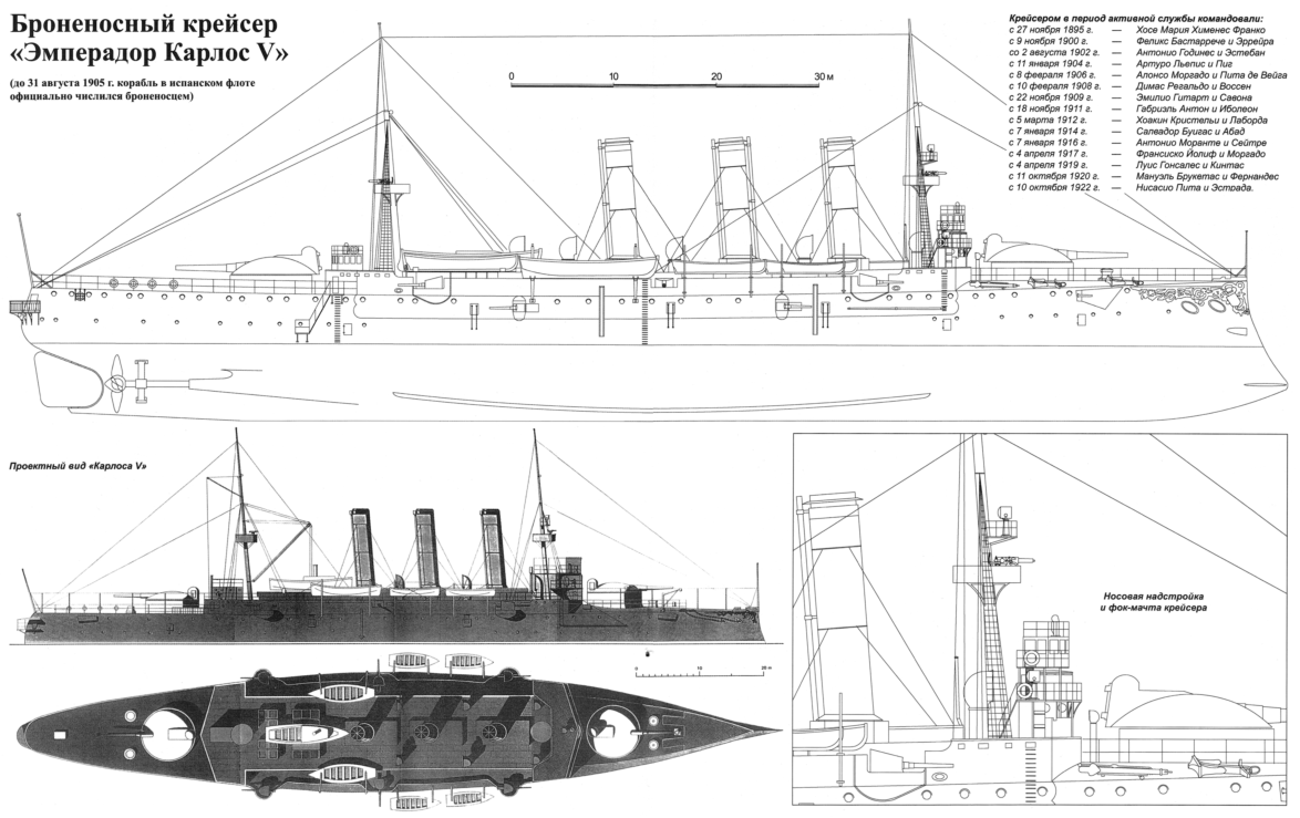 Броненосный крейсер. Эмперадор Карлос v броненосный крейсер. Броненосные крейсера типа «Амальфи». Броненосный крейсер «Карлос v». Крейсер Георгиос Авероф чертежи.