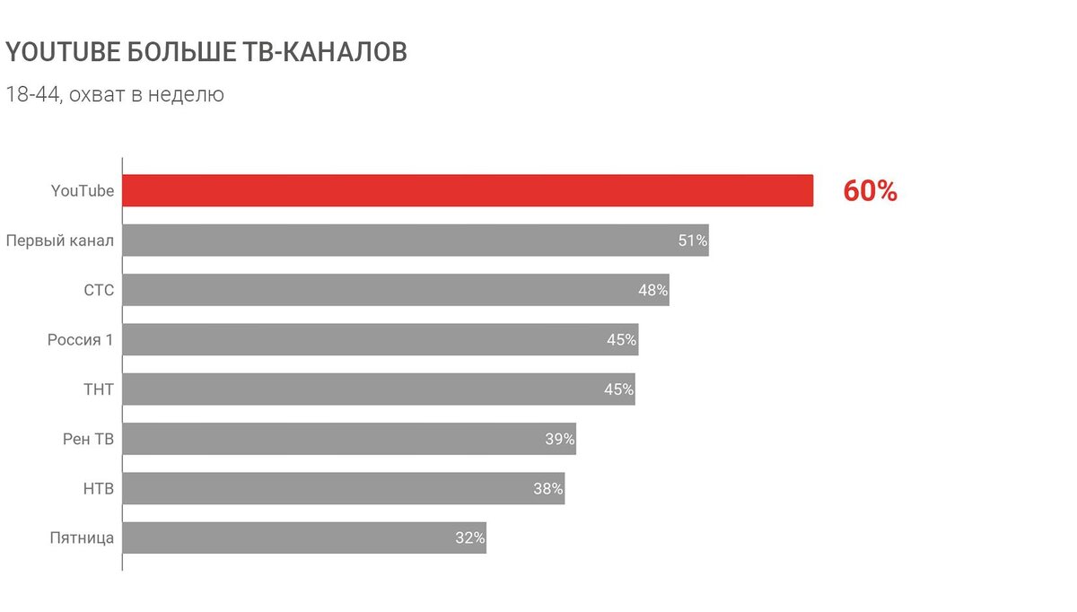 смотреть видео кончил в пизду маленькой девочки фото 80