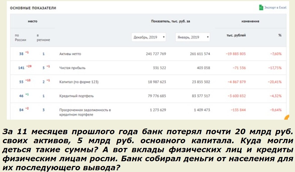 Православнутый денди лондонский Алтушкин, или Как российские судьи  «подмахивают» VIP-взяткодателям | Компромат | Дзен