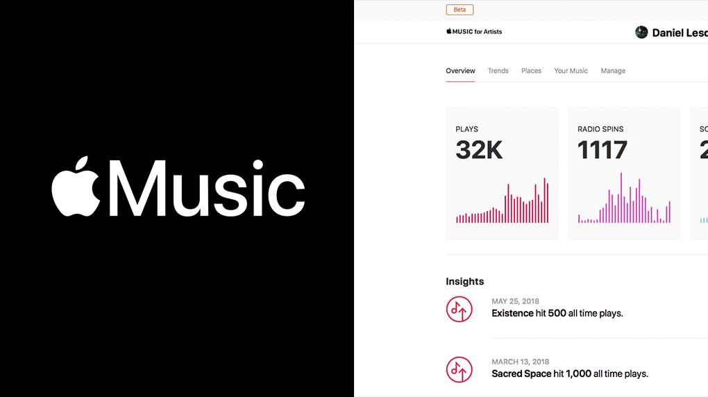 apple-music-artists-can-now-share-milestones-with-fans-macrumors