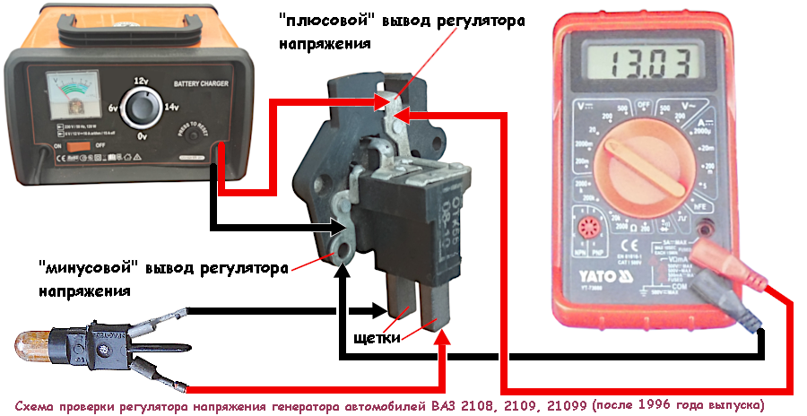 Реле регуляторы напряжения генераторов