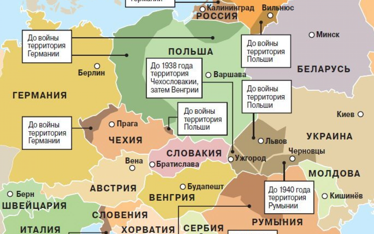 Земли литве