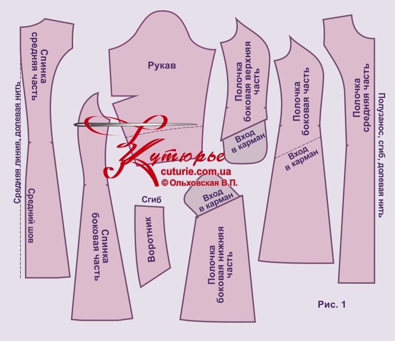 Шитье. Для полных. | Надежда Новицкая | Фотографии и советы на Постиле