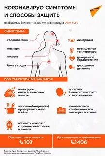 Симптомы неизвестной болезни очень похожи на грипп