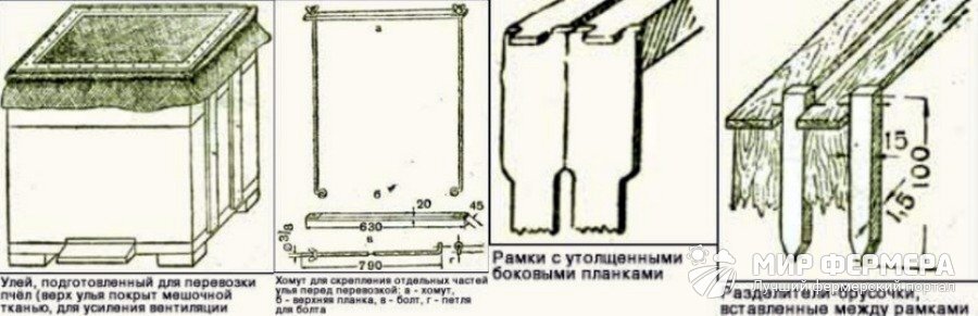 Рисунок 1. Бруски и крепежи для перевозки ульев