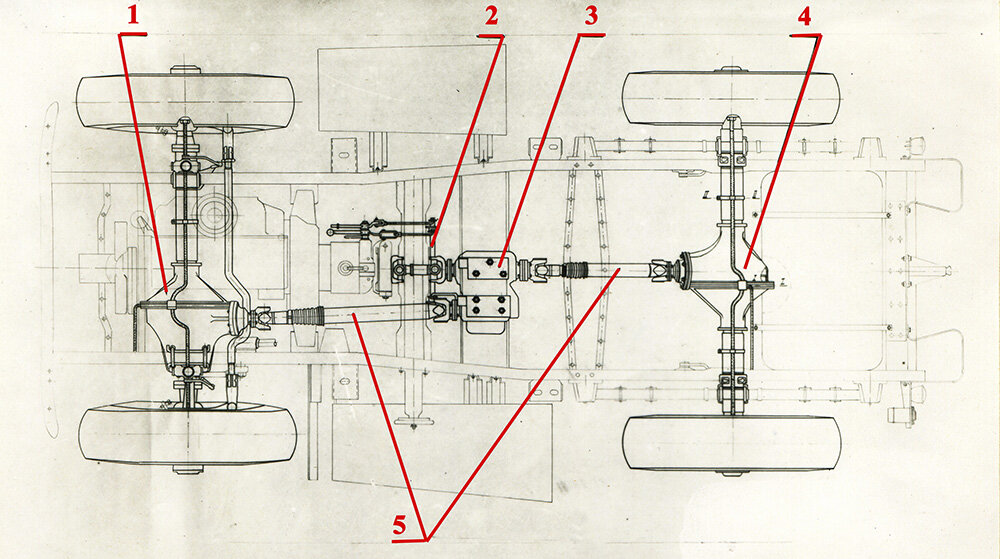 Схема трансмиссии газ. Трансмиссия ГАЗ 66 схема. Раздаточная коробка ГАЗ 69 чертеж. ГАЗ-63 раздатка чертеж. ГАЗ 69 трансмиссия схема.