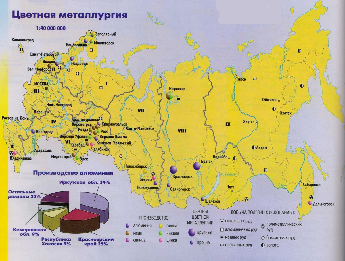 Заводы цветных металлов в россии
