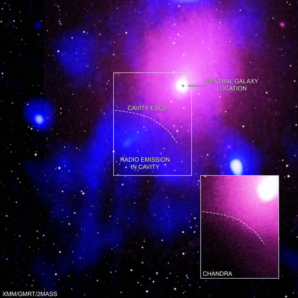 Данные взрыва, полученные с четырех телескопов (источник: NASA)