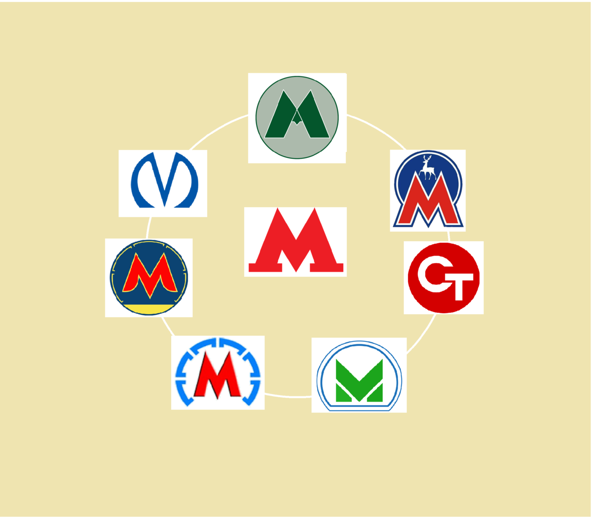 Знак нижегородского метро