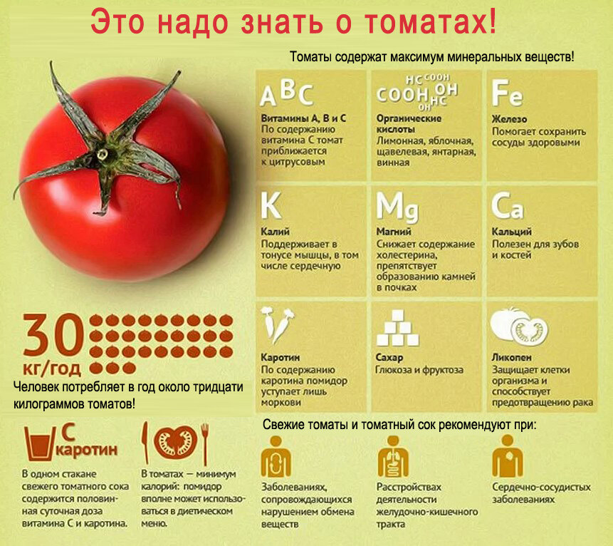 На рынке: — Почём огурцы? — По шестьдесят. — Засунь их себе в ... , сам знаешь куда! — Не могу. Там уже помидоры по восемьдесят =)