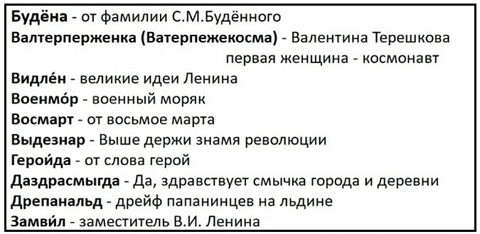 Даздраперма имя и другие имена