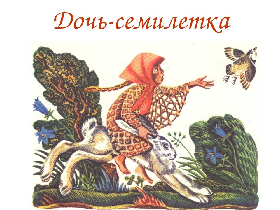 сюжет сказки