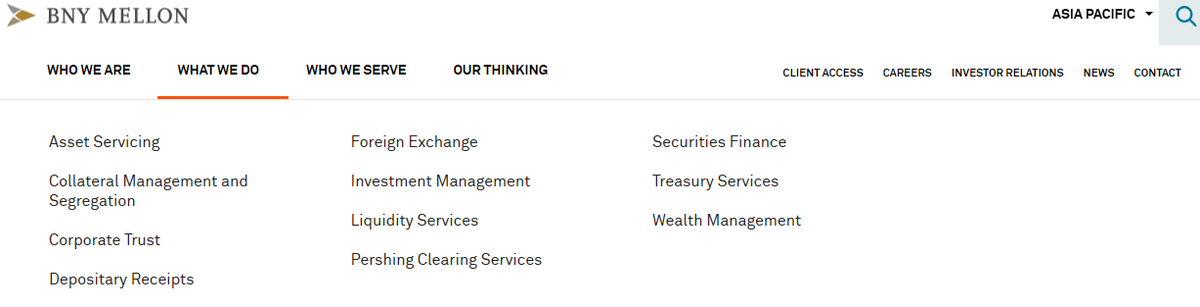 Сферы деятельность Bank of New York Mellon